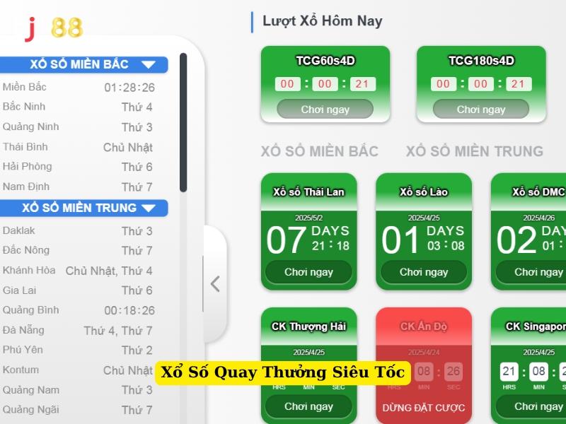 xổ số quay thưởng siêu tốc